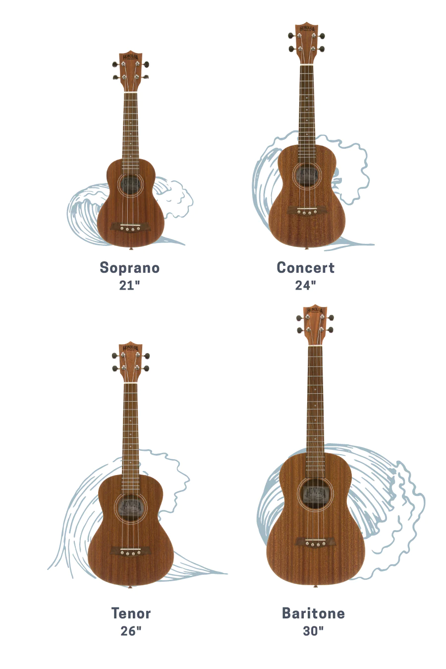 Buyer s Guide Honolua Ukuleles