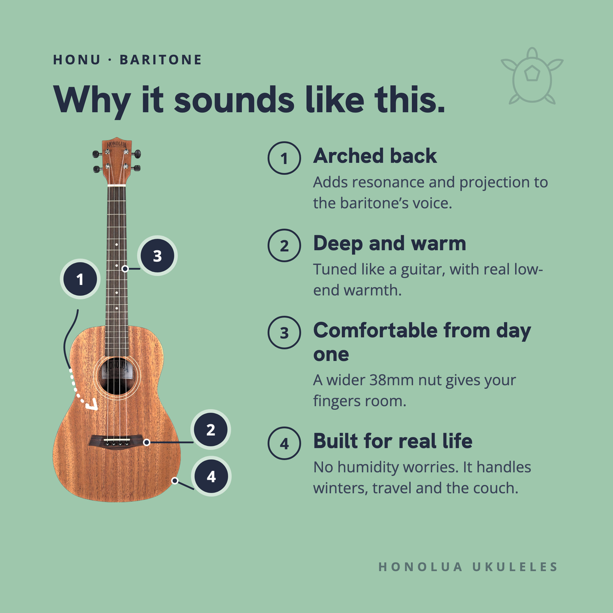 Why the Honu Baritone sounds like it does: arched back, deep and warm, comfortable from day one, built for real life
