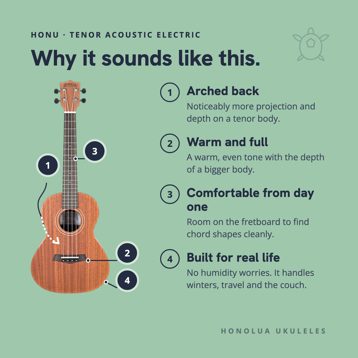 Why the Honu Tenor Acoustic Electric sounds like it does: arched back, warm and full, comfortable from day one, built for real life