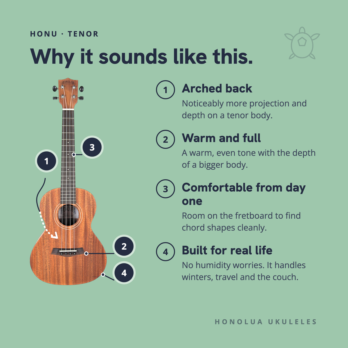 Why the Honu Tenor sounds like it does: arched back, warm and full, comfortable from day one, built for real life